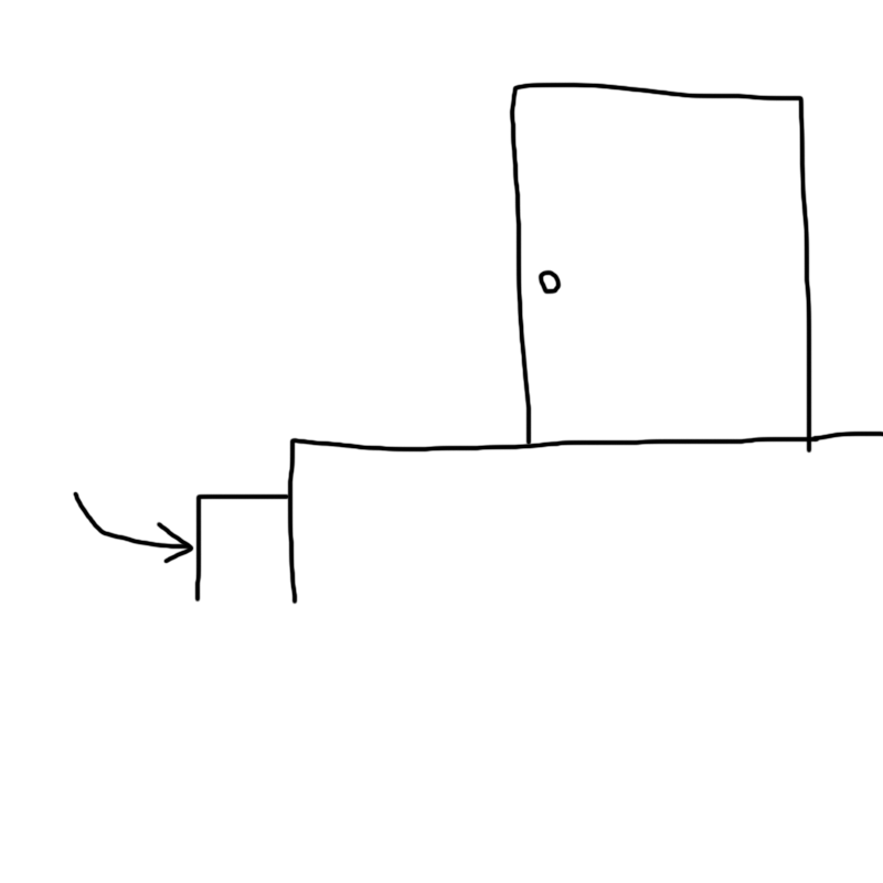 家と建築中なんですが、先日、建築中の現場を見てきました。そこで 
