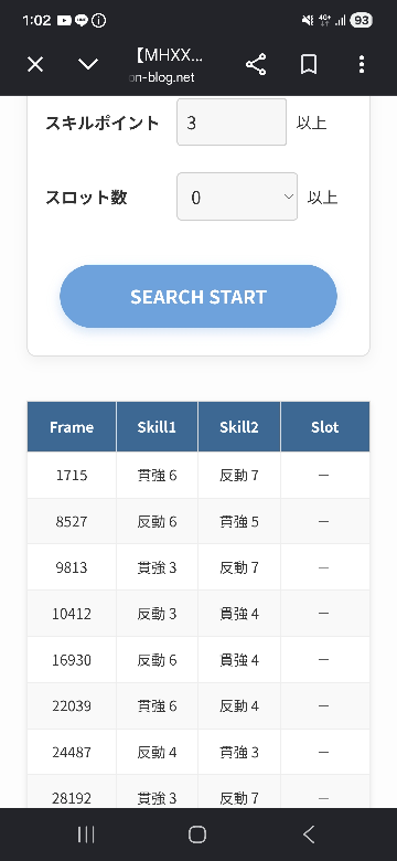 821様　オーダーページです モンハンダブルクロス - 護石スナイプというのをはじめて知ったのです