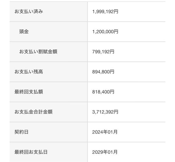 質問の画像