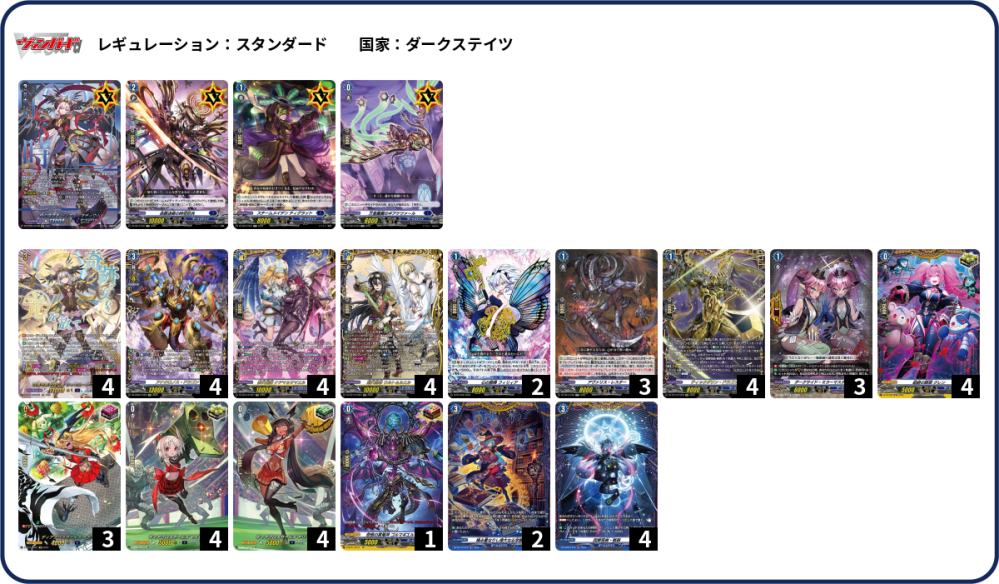 ヴァンガード　デッキ　構成用　汎用　まとめ売り ヴァンガードを友達に進められ再開したのですがこのデッキ構成は強い方