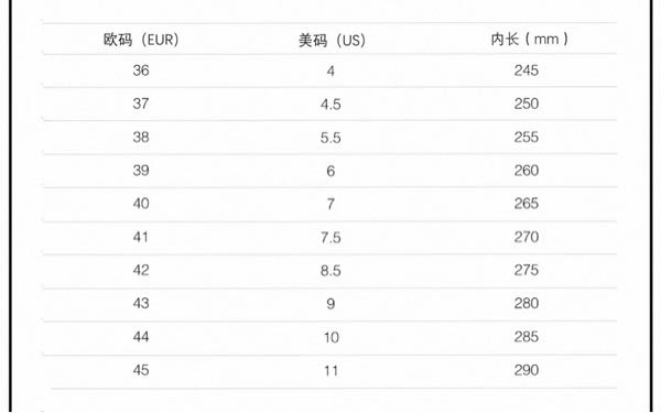 SHEINについてです！ - 私は足の大きさが22.5から2 - Yahoo!知恵袋