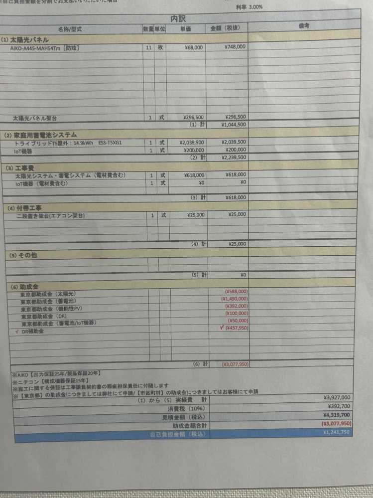 太陽光にお詳しい方、よろしくお願いします。この見積書は適正なので