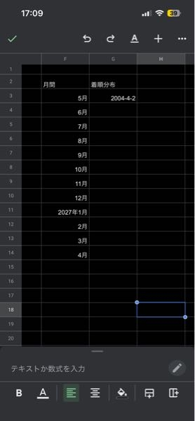 スプレッドシートで着順分布の列に4-4-2などと入力すると勝手に2004となってしまいます。 200をつかないようにするにはどうすればいいですか？