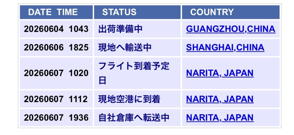 sheinで注文した荷物が佐川から配達される予定なのですが、6/7から追跡