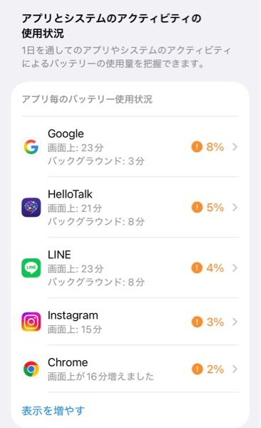 至急‼️1か月前にじゃんぱらでiPhone17eを購入して使って... - Yahoo 