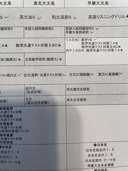 駿台冬期講習で化学特講か総点検か悩んでいます - 志望は慶應薬学部