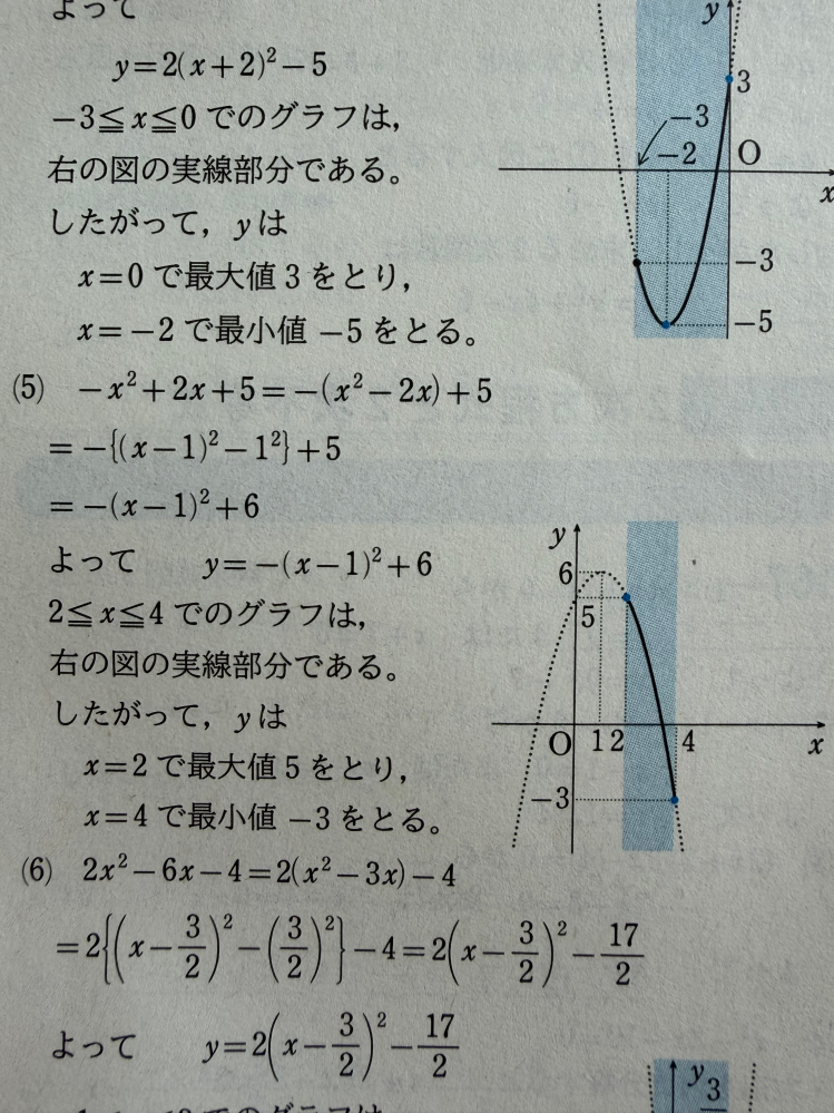 5)の問題です最大値はなぜ1,6では無いのでしょうか教えてくだ