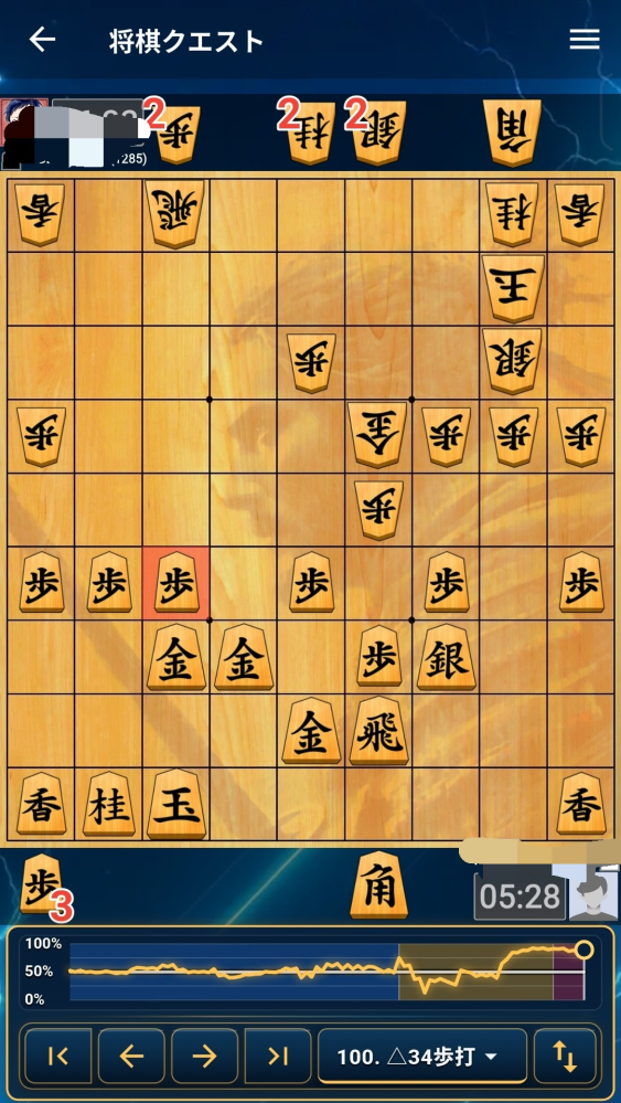飛車角金銀桂香落ち(王と歩だけ)の藤井聡太なら、どのレベルの棋士まで