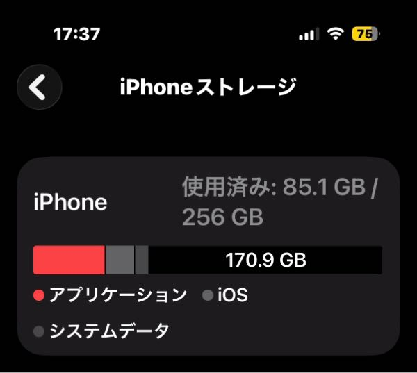 スマホ買って4ヶ月たったのですけどまだ容量大丈夫ですかね？ - まだ 