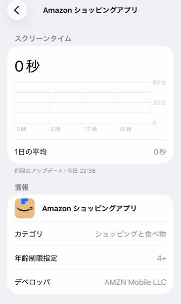 スクリーンタイムに入れていないアプリがありました。「Amazon 