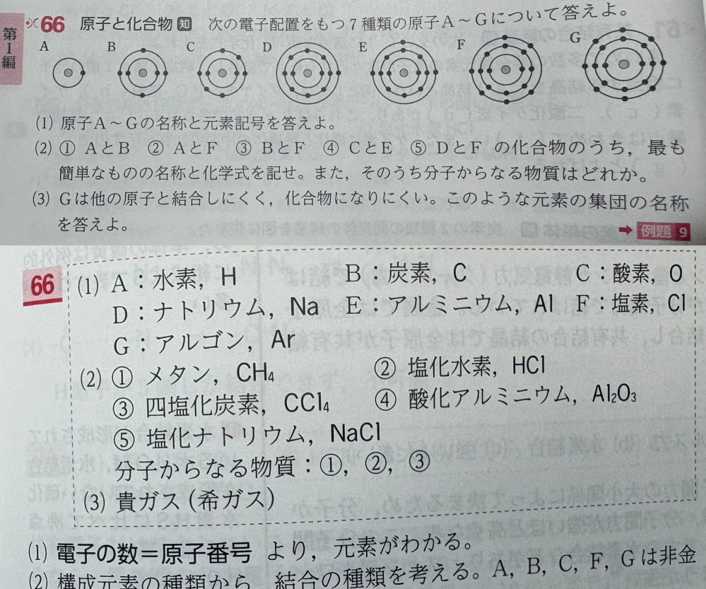 化学基礎のワークなんですけど（1）のFって硫黄じゃないですか？ミス