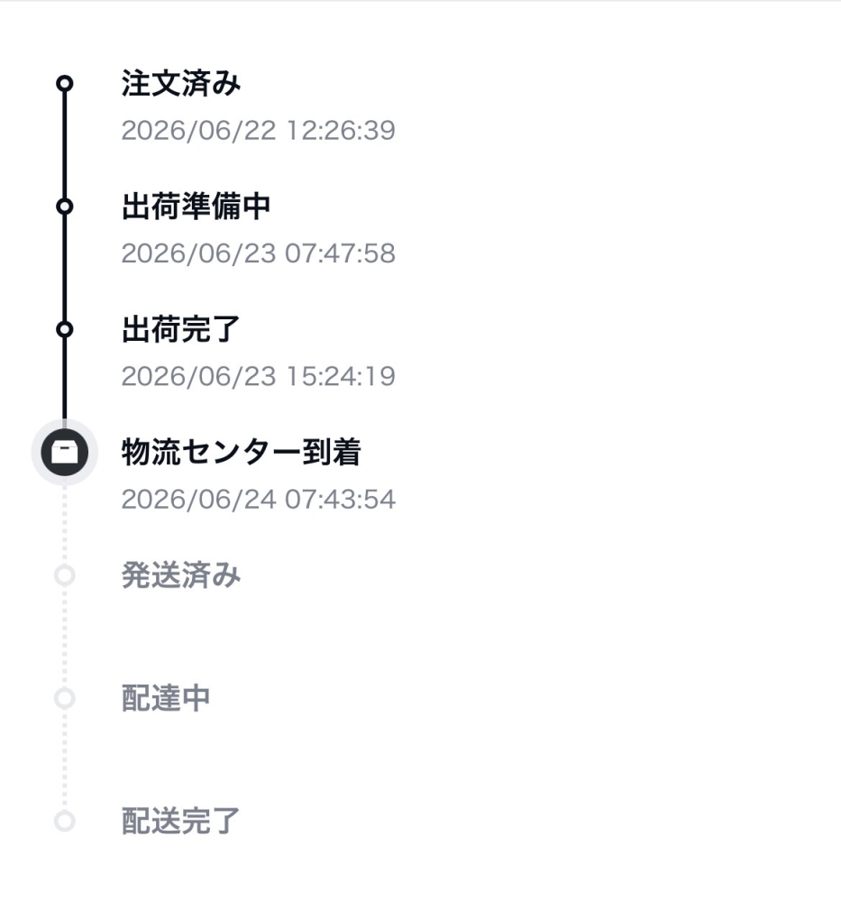 MUSINSAで購入した商品が全然届かないのですが同じような方い