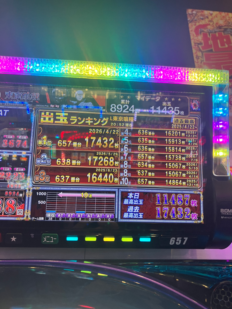 メダル不要機付き家庭用スロットのハナハナ鳳凰天翔を買ったのですが