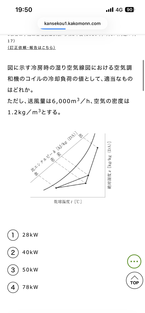 管工事施工管理技士1級この問題の解説がクソ意味不明です頭いい人解