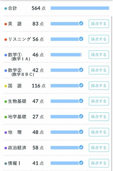 7月26日の河合塾共通テスト模試2026第二回を受けてき人に聞きたいです