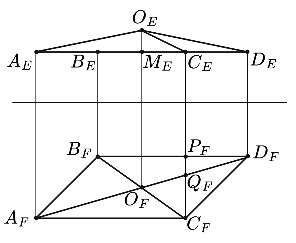 誰かこの問題を解いてみてください。 中3内容のみで解ける数学の問題を作ってみました。文章に不適切な点がありましたら質問してください。 図は、平行四辺形ABDCを底面とした四角錐ABDC-Oの投影図である。点Oは、平行四辺形ABDCの対角線の交点を通る、底面に垂直な直線上にある。立面図における比を AC : CD ＝ 7 : 3 とし、平面図における比を PD : DC ＝ 3 : 5 とする。このとき、次の問いに答えなさい。 (1) 平面図における AO : OQ : QD の比を求めよ。 (2) この問い以降では、立面図における比を BC : CO ＝ 8 : 5 とする。この四角錐の高さは、平面図における AC の長さの何倍か求めよ。 (3) この問い以降では、平面図において PC ＝ 10 cm とする。この四角錐の体積を求めよ。 (4) 四角錐の体積が2倍になるように、底面に垂直で点Bを通る直線上にある点 O' をとる。三角形 ACO' の周の長さを求めよ。 (5) 四角錐 ABPC-O' の表面積を求めよ。 (6) 四角錐 ABPC-O' において、三角形 O'AB と三角形 O'BP の表面を通るように、点Aから辺 O'B をまたいで線分 OP の中点まで糸をかける。糸の長さが最短になるとき、その長さを求めよ。 (7) 3点 A, P, O' を通る平面で四角錐 ABPC-O' を切ったとき、その切り口の面積を求めよ。