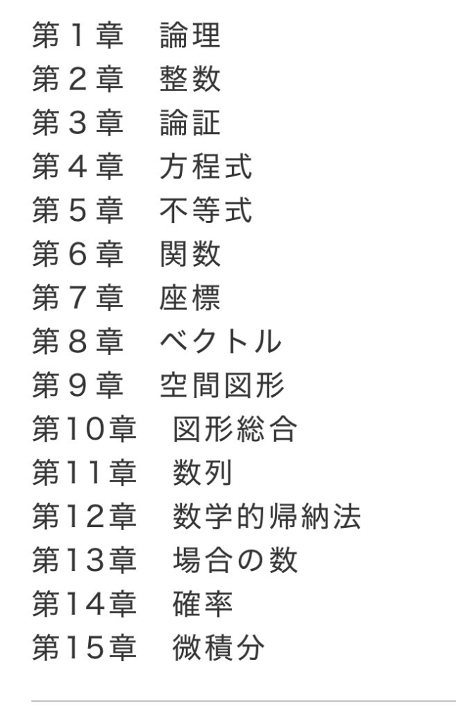 数学の参考書についてです。現在、真解法への道と過去問を進めています