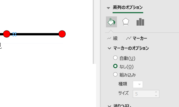 エクセルグラフです。この赤丸を消してただの線に戻したいのですが