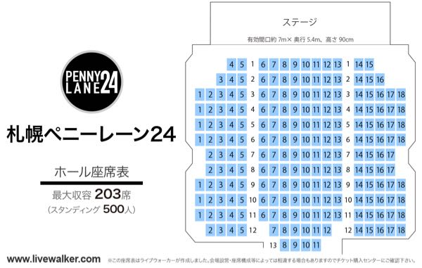 KAT-TUN亀梨くんが愛用している香水はディオールの「ヒプノテ