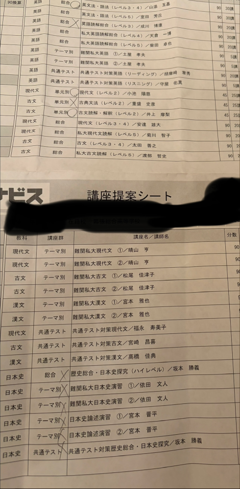 マナビスの「総合数学レベル5・6（文系）」を受講しようと思っていま