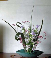 生け花由来 生け花の由来と 生け花に関する昔の歴史上人物 を Yahoo 知恵袋