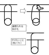 Illustratorcs3の消しゴムについて教えて下さい 添付のように Yahoo 知恵袋