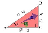 エクセルで斜辺と高さから角度を求める数式を教えてください よろ Yahoo 知恵袋