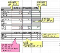 Excelで 飛び飛びの複数のセルにある名前を付けます その名前 Yahoo 知恵袋