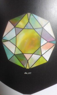 フォトショップでステンドグラスのような模様を作りたいと思っていま Yahoo 知恵袋