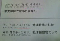 韓国語の教材の本で 彼女は姉ではありません がカタカナで クニョヌンオンニ Yahoo 知恵袋