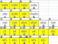詠という漢字について詠という漢字の画数を調べると基本的には12画で Yahoo 知恵袋