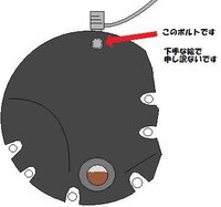 xjr400r クラッチカバー | www.chicshabu.com