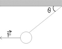 パンが付く言葉を 言葉の最後に パン が付くもの 例 シャンパン Yahoo 知恵袋