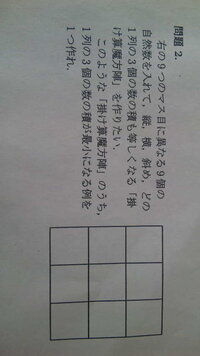 問題右の九つのマス目に異なる9個の自然数を入れて,縦横斜め,どの一列 