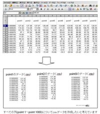 Totobigの過去の結果をexcelやcsvデータで公開して Yahoo 知恵袋