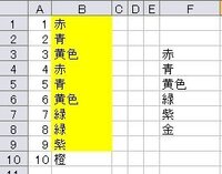 条件付き書式 指定範囲内のいずれかの文字列を含む B列 Yahoo 知恵袋