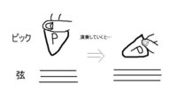 なぜ人は生まれたら 働かなくてはいけないのかなぜ 望んでもないのに生 Yahoo 知恵袋