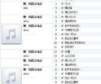 ｉｔｕｎｅｓに入れた曲が何曲か抜けていました ｃｄの不具合でしょうか 1 Yahoo 知恵袋