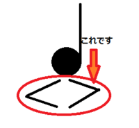 音楽記号でく徐々に大きくなると 徐々に小さくなるの記号ありますよね あれ何て Yahoo 知恵袋