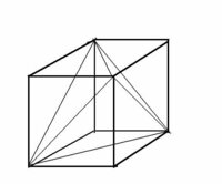 立方体 体積