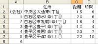 ポケモンの技すなあらし状態の時のかみなりとふぶきの命中率は何 Yahoo 知恵袋