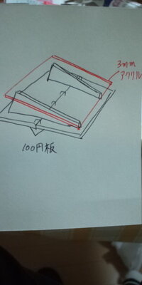 トレース台が欲しくて自作したのですが 枠にアクリル板を乗っけて 懐中電灯を Yahoo 知恵袋