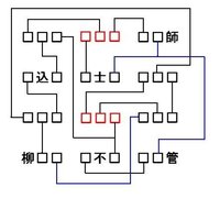 超難問漢字パズル 正解者には ５００枚 結ばれた線の両端には 同 Yahoo 知恵袋