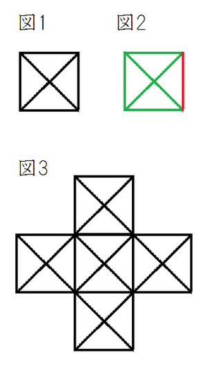 一筆書きについて 下の図1の図形は一筆書きができませんが 図2のように Yahoo 知恵袋