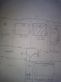 T字路の正面の家の購入を検討しています 私は坂の上のなので見晴らしも良くい Yahoo 知恵袋