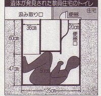 推理が得意な方 名探偵の方 推理してみてください とあるブログで知っ Yahoo 知恵袋