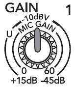 なぜ最大値がマイナス？ 殆どのミキサーがそうですが
Gain Trimの数字表記
左に絞り切りで+10 右に絞り切りで-45
数字では右に回すほど下がって行きますが、実際には音量は上がります
なぜでしょうか？