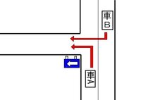 道路標識について質問なのですが 下図の絵についでですが 車a は一方通行の Yahoo 知恵袋