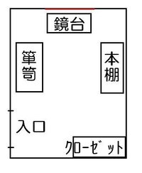 赤いカーテンは風水でどういう意味がありますか 自分の部屋に赤いカーテ Yahoo 知恵袋