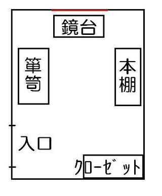 赤いカーテンは風水でどういう意味がありますか 自分の部屋に赤いカーテ Yahoo 知恵袋